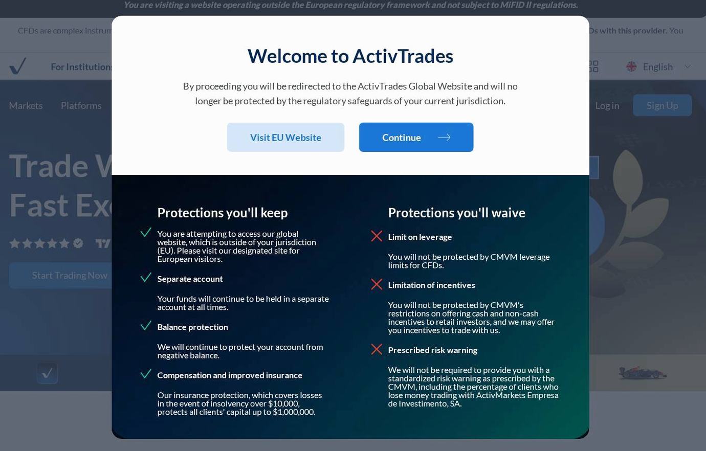 Screenshot of the ActivTrades website
