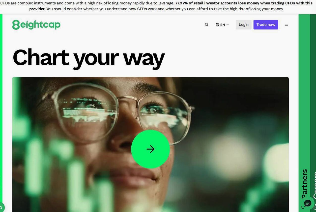 The platform page on the Eightcap website