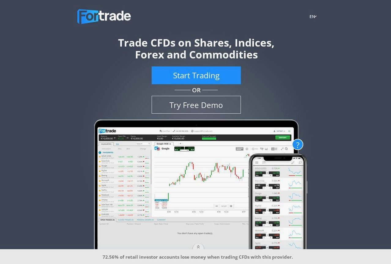The platform page on the Fortrade website