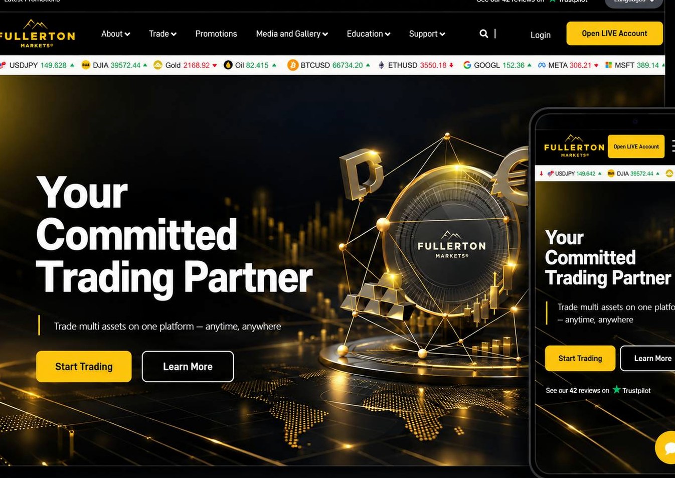 Screenshot of the Fullerton Markets website