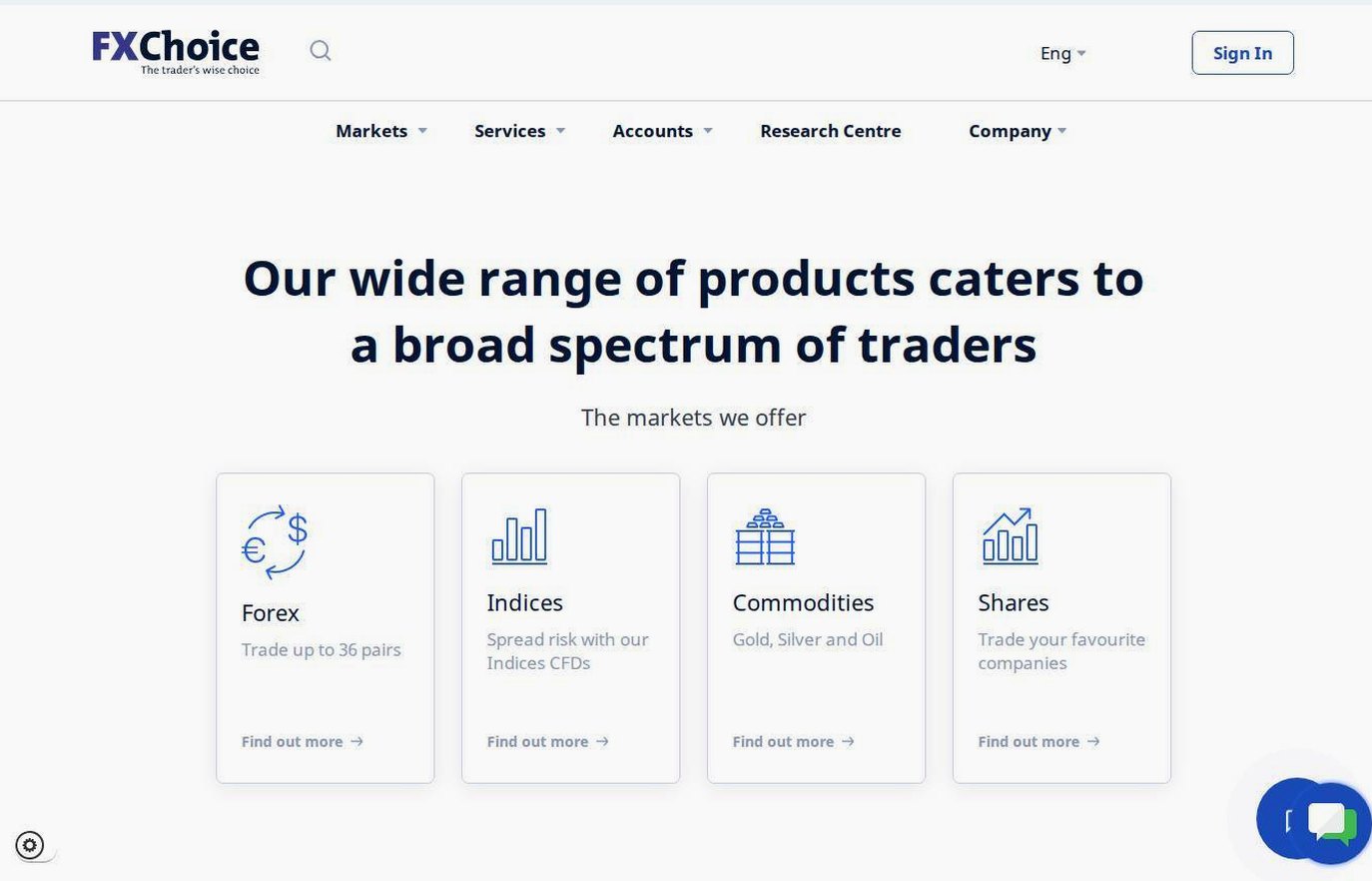 Screenshot of the FXChoice website