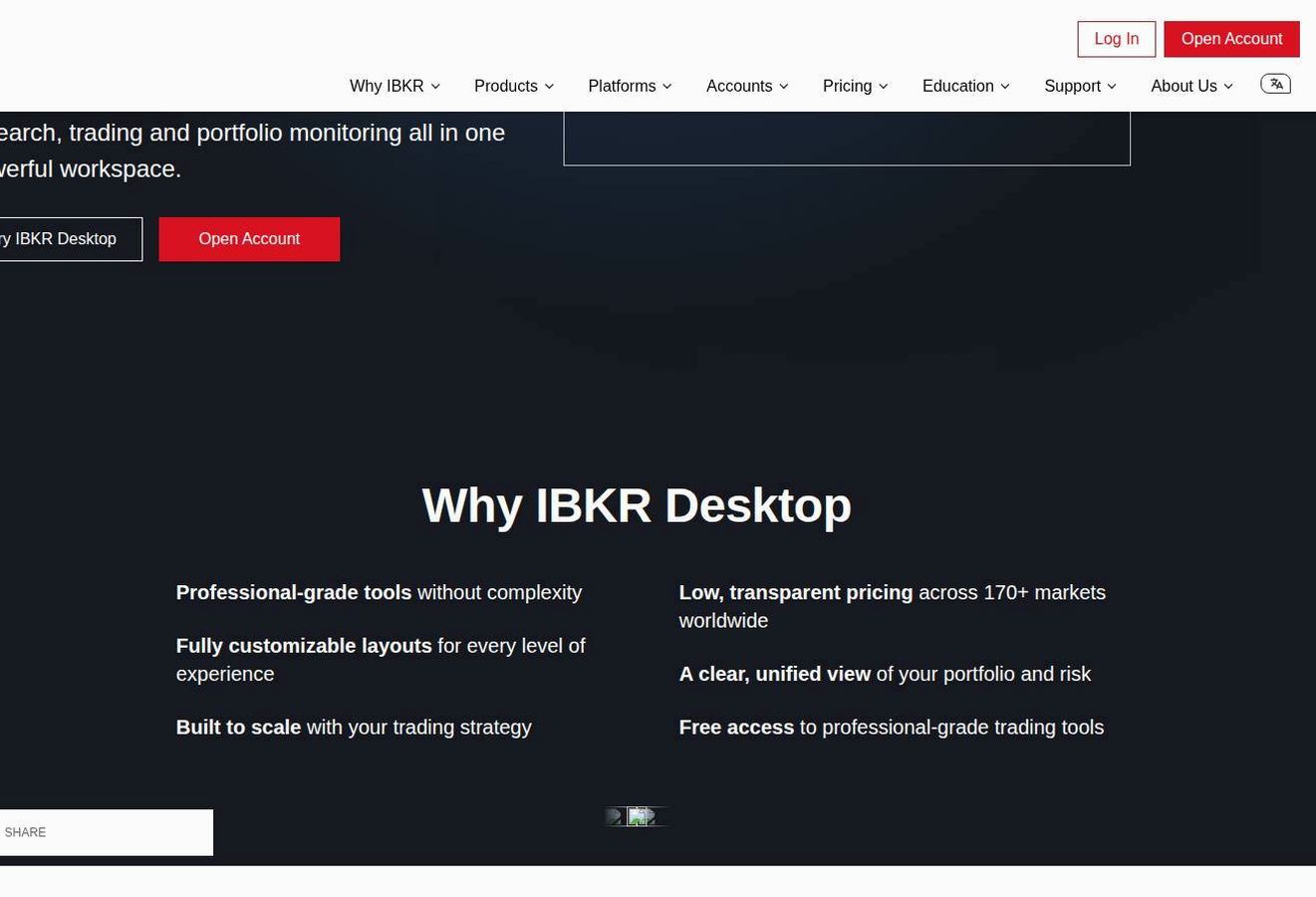 The platform page on the Interactive Brokers website