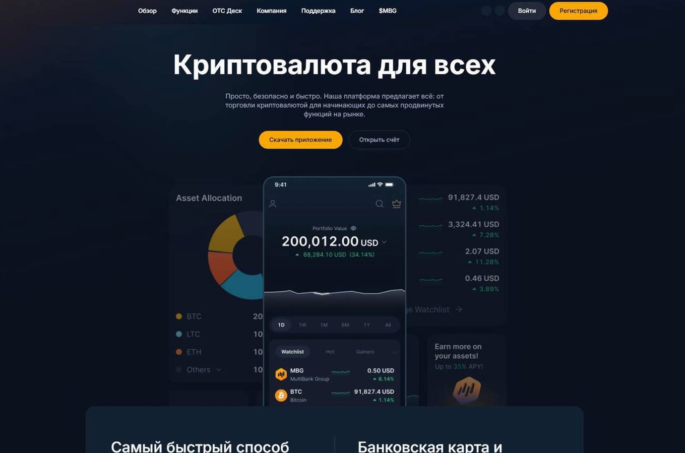 Screenshot of the MultiBank Group website